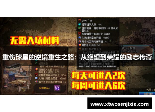 重伤球星的逆境重生之路：从绝望到荣耀的励志传奇